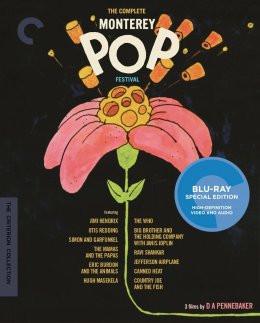 Poznań Wydarzenie Film w kinie Monterey Pop